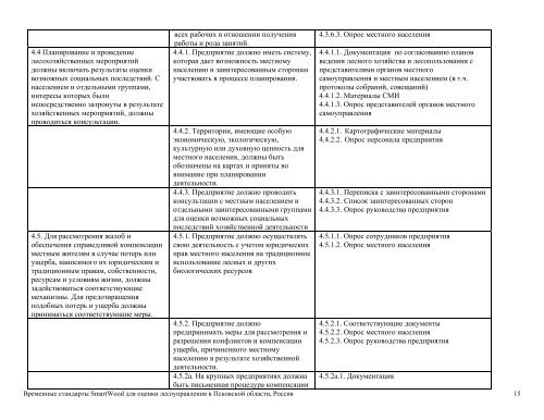 ÑÑÐ°Ð½Ð´Ð°ÑÑÑ Smartwood - ÐÑÐµÐ¼Ð¸ÑÐ½ÑÐ¹ ÑÐ¾Ð½Ð´ Ð´Ð¸ÐºÐ¾Ð¹ Ð¿ÑÐ¸ÑÐ¾Ð´Ñ