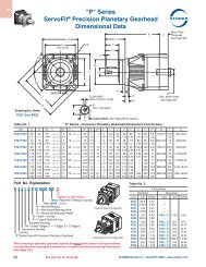 Stober ServoFit P Series dimensions sheet