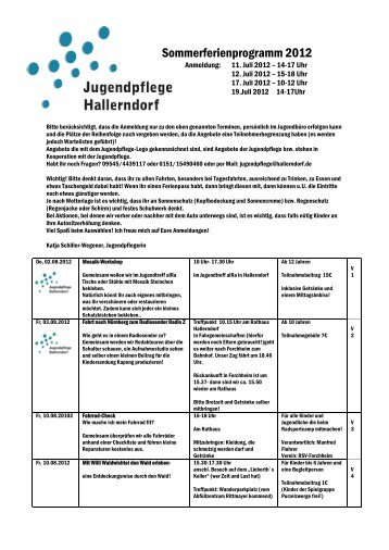 Hallerndorf - Kreisjugendring Forchheim