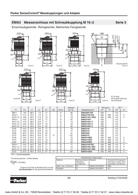 73-4100-8 DE Messkupplungen und Adapter - Parker