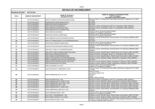 DETAILS OF UID ENROLMENT