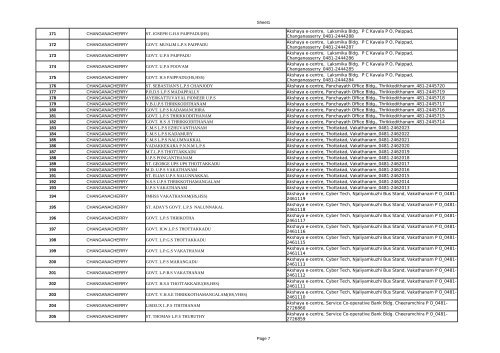 DETAILS OF UID ENROLMENT