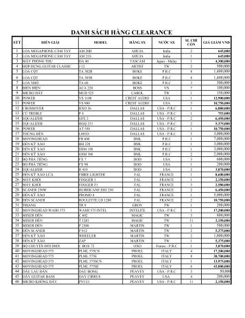 DANH SÃCH HÃNG CLEARANCE