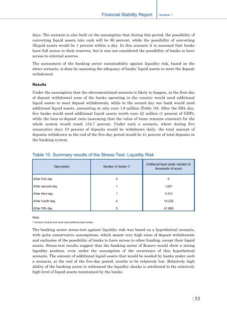 Financial Stability Report No1 20 December 2010 - Banka Qendrore ...