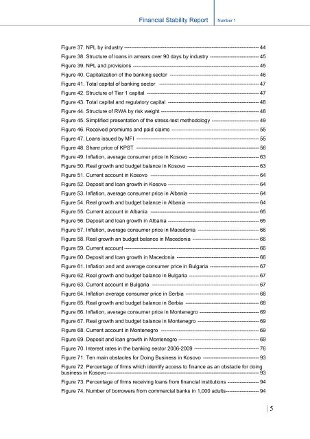 Financial Stability Report No1 20 December 2010 - Banka Qendrore ...