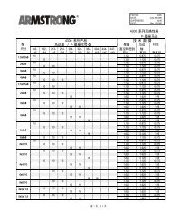 43ï¼Â@系列互æÂ¢æ€§è¡¨ï¼°ï¼Â基座马达43ï¼Â@系列产哠- Armstrong Pumps