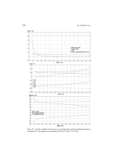 Advances in the Modelling of Motorcycle Dynamics - ResearchGate