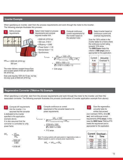 TMdrive -70 Product Application Guide - Tmeic.com