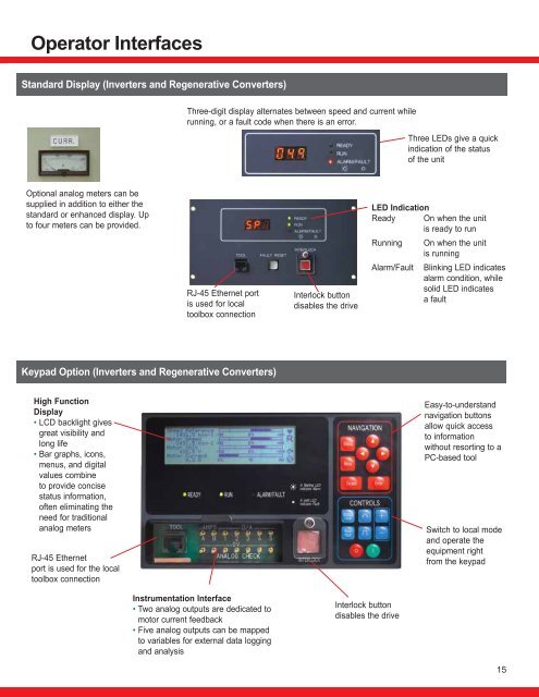 TMdrive -70 Product Application Guide - Tmeic.com