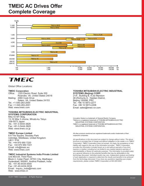 TMdrive -70 Product Application Guide - Tmeic.com