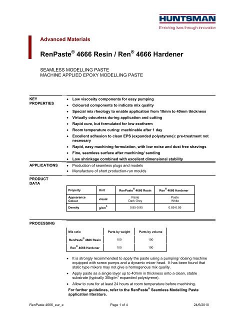 View Datasheet - Mouldlife