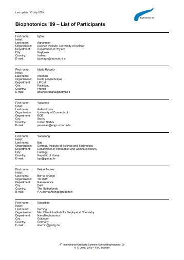 List of Participants - Center for Biomedical Optics and New Laser ...