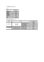 COMPOSITIONAL DATA : GAS : GAS PROPERTIES Puffin Fm RFT ...