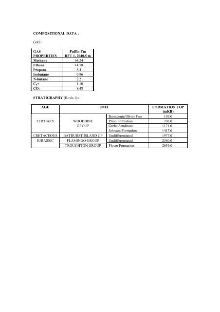 COMPOSITIONAL DATA : GAS : GAS PROPERTIES Puffin Fm RFT ...