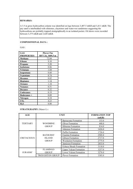 COMPOSITIONAL DATA : GAS : GAS PROPERTIES Puffin Fm RFT ...