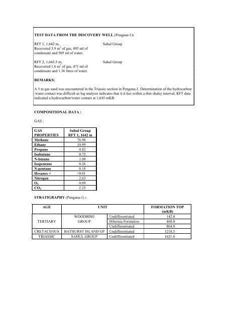 COMPOSITIONAL DATA : GAS : GAS PROPERTIES Puffin Fm RFT ...