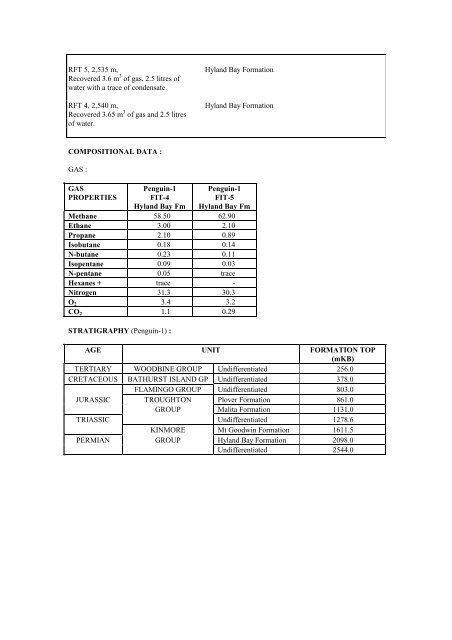 COMPOSITIONAL DATA : GAS : GAS PROPERTIES Puffin Fm RFT ...