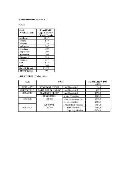 COMPOSITIONAL DATA : GAS : GAS PROPERTIES Puffin Fm RFT ...