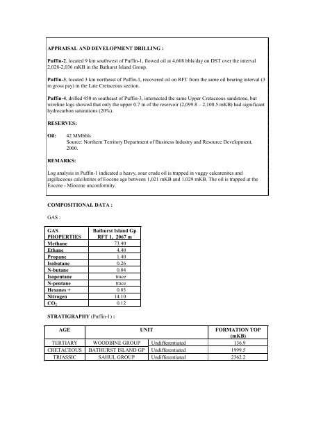 COMPOSITIONAL DATA : GAS : GAS PROPERTIES Puffin Fm RFT ...