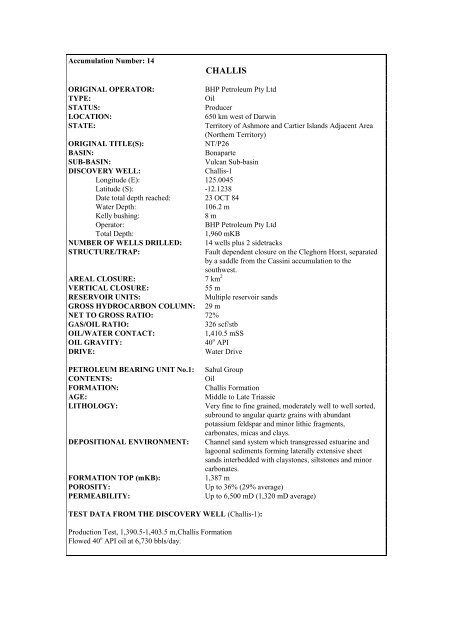 COMPOSITIONAL DATA : GAS : GAS PROPERTIES Puffin Fm RFT ...