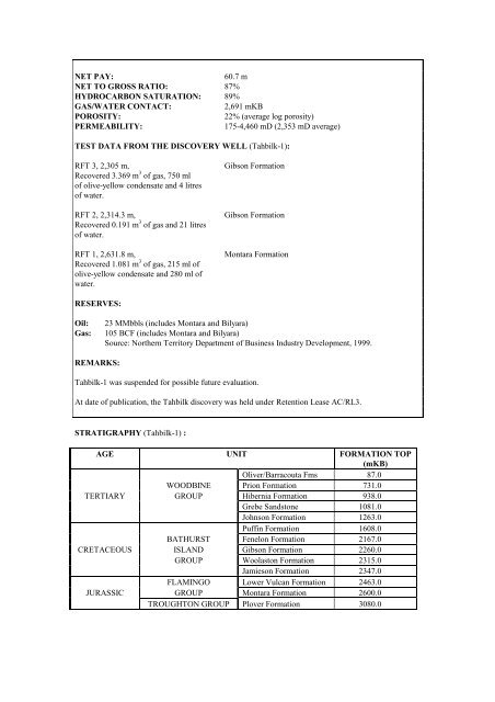 COMPOSITIONAL DATA : GAS : GAS PROPERTIES Puffin Fm RFT ...