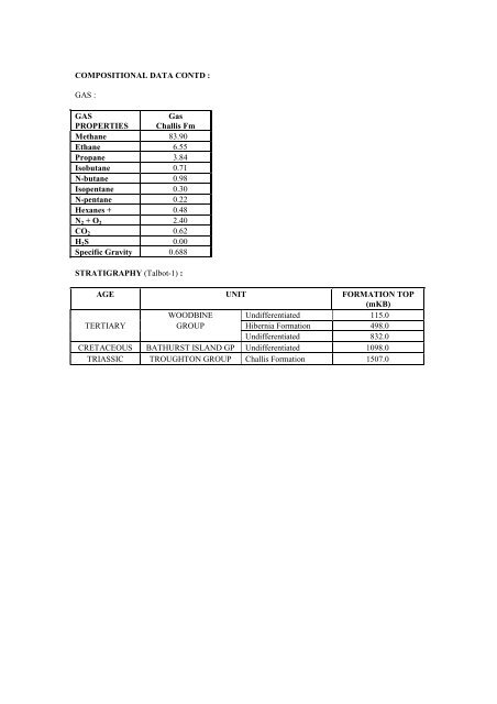 COMPOSITIONAL DATA : GAS : GAS PROPERTIES Puffin Fm RFT ...