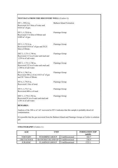 COMPOSITIONAL DATA : GAS : GAS PROPERTIES Puffin Fm RFT ...