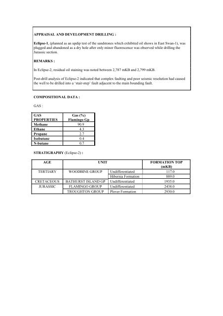 COMPOSITIONAL DATA : GAS : GAS PROPERTIES Puffin Fm RFT ...