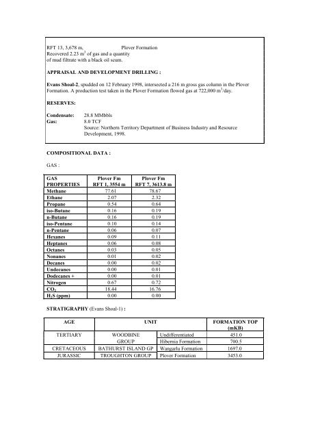 COMPOSITIONAL DATA : GAS : GAS PROPERTIES Puffin Fm RFT ...