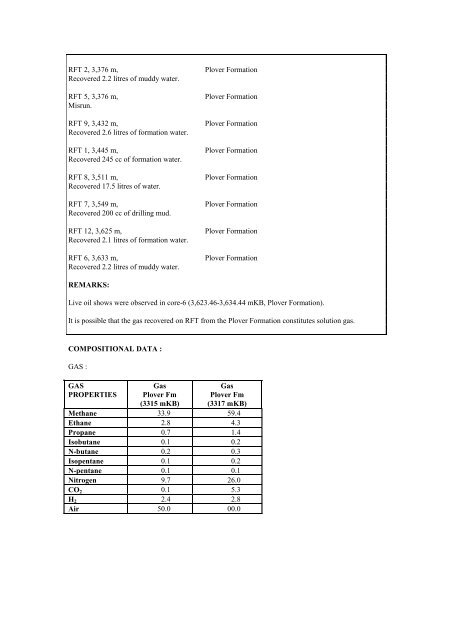 COMPOSITIONAL DATA : GAS : GAS PROPERTIES Puffin Fm RFT ...