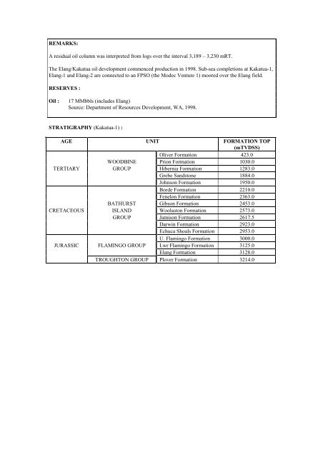 COMPOSITIONAL DATA : GAS : GAS PROPERTIES Puffin Fm RFT ...