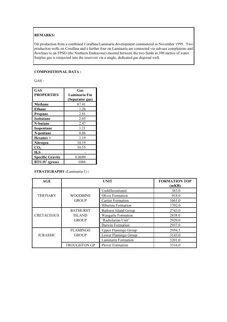 COMPOSITIONAL DATA : GAS : GAS PROPERTIES Puffin Fm RFT ...