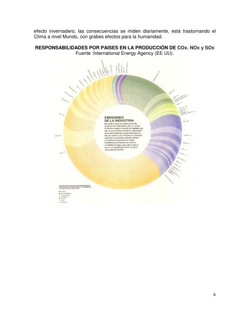 Visión de la crisis energética y del calentamiento global ...