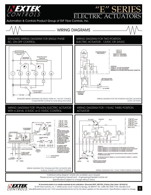 aero2 Pneumatic Actuator - SVF Flow Controls, Inc.