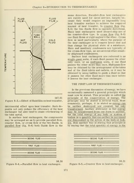 Principles of naval engineering - Historic Naval Ships Association