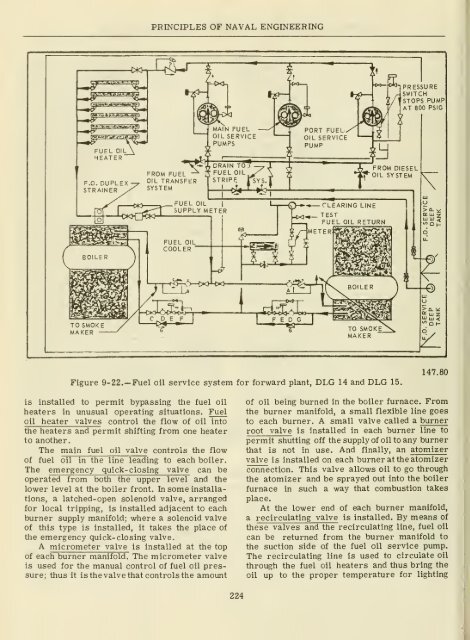 Principles of naval engineering - Historic Naval Ships Association