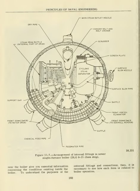 Principles of naval engineering - Historic Naval Ships Association