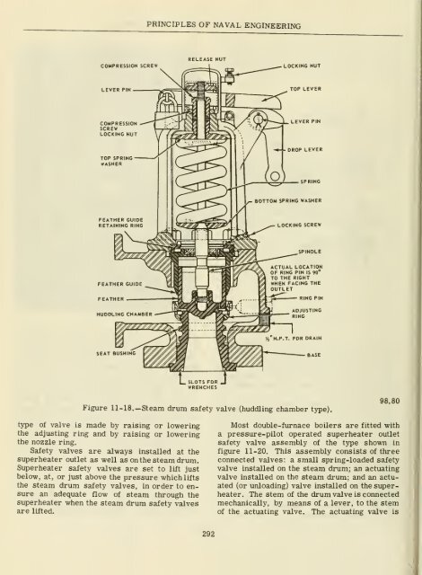 Principles of naval engineering - Historic Naval Ships Association