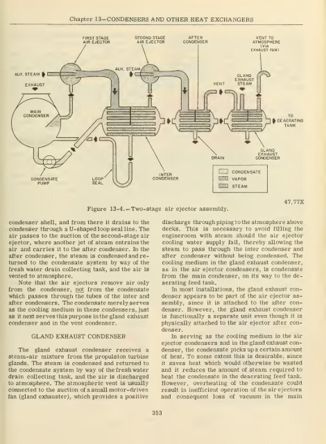 Principles of naval engineering - Historic Naval Ships Association