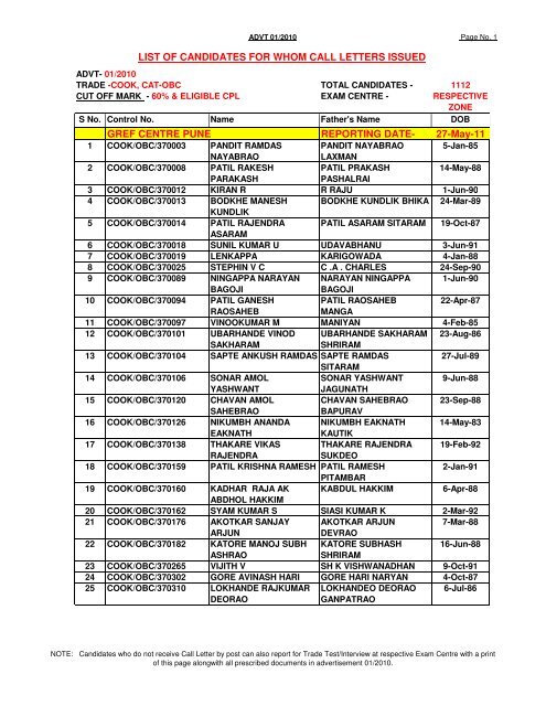 GREF CENTRE PUNE REPORTING DATE- 27-May-11 ... - Bro.nic.in
