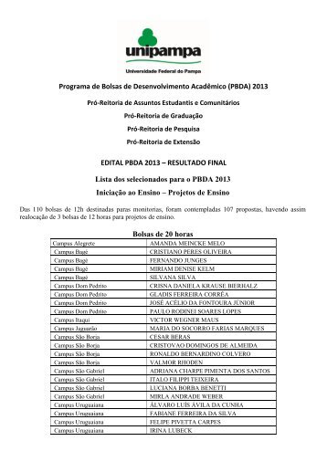 PBDA 2013 - Resultado Final - Unipampa