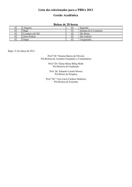 PBDA 2013 - Resultado Final - Unipampa