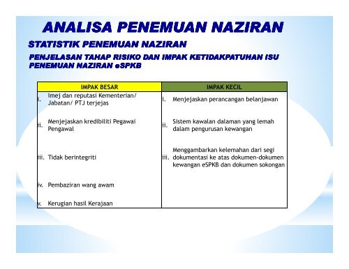 Unit Perundingan - Jabatan Akauntan Negara Malaysia