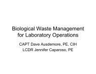 Biological Waste Management for Laboratory Operations - Sandia ...