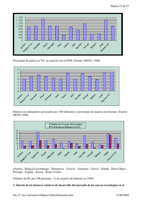 Informe de la ComisiÃ³n al Consejo y al Parlamento Europeo ...