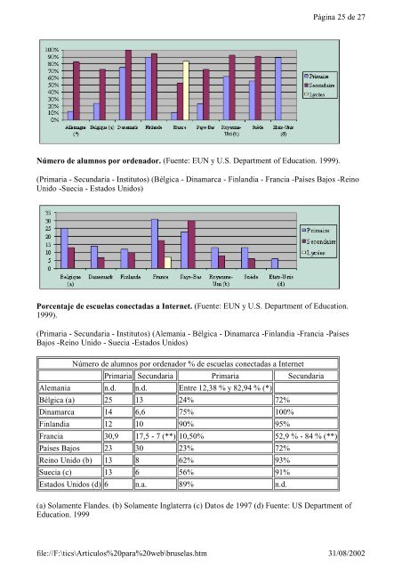 Informe de la ComisiÃ³n al Consejo y al Parlamento Europeo ...