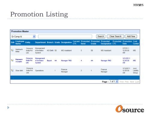 HRMS Presentation.pdf - Osource India