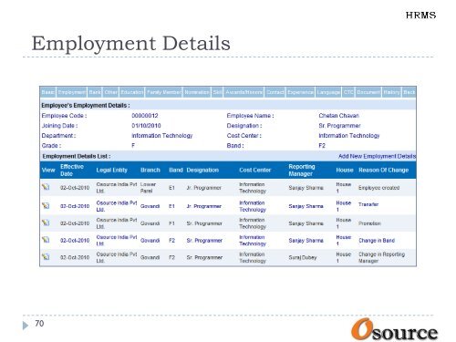 HRMS Presentation.pdf - Osource India