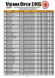 Doubles Results - Bowling Digital