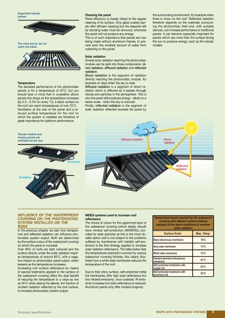 ROOFS WITH PHOTOVOLTAIC SYSTEMS - Index S.p.A.